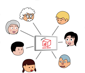 「閲覧の感覚」は、あなたと同じとは限りません。